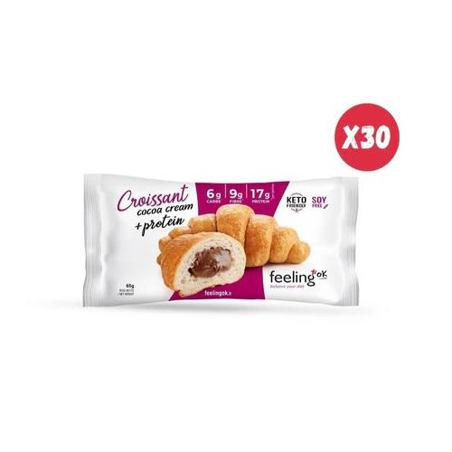 Feeling ok
Croissant +Protein